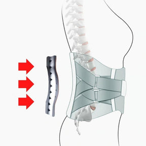 Lumbale Pijnverlichtende Brace - Natuurlijke Rugpijnverlichting met Ondersteuning & Warmtetherapie