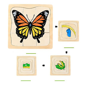 Montessori Levenscyclus Puzzel – Houten Educatief Speelgoed om de Natuur te Ontdekken (Vanaf 3 Jaar)