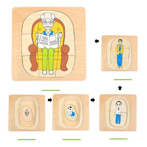 Montessori Levenscyclus Puzzel – Houten Educatief Speelgoed om de Natuur te Ontdekken (Vanaf 3 Jaar)